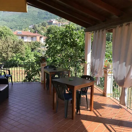 Guest house Relax *